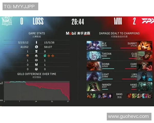 赛后分析FPX与LNG的耐力较量揭示的战术深意与团队协作