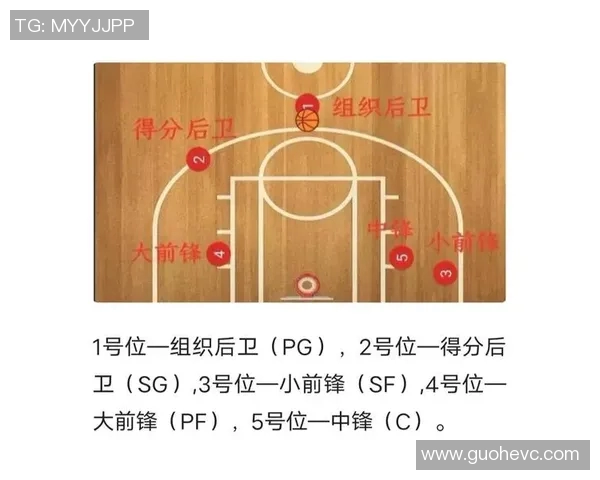 杭州篮球队防反战术解析：深度剖析球队的攻防转换策略与执行效果MBA