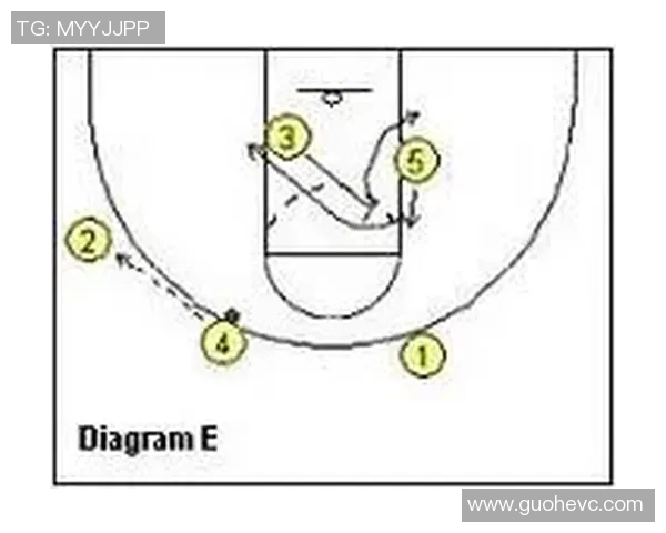成都乒乓球队快攻战术分析与比赛表现的得失启示